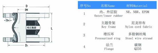 KXT型好色先生TV污版結構圖