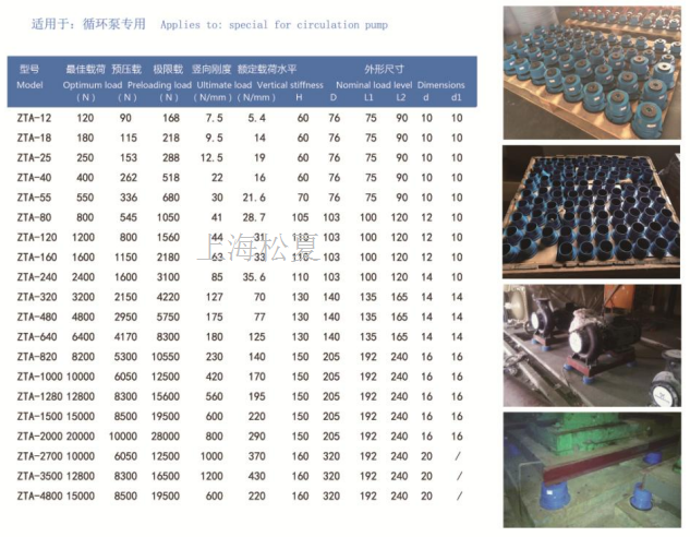 ZTA型阻尼彈簧好色先生APP黄版下载入口免费型號規格