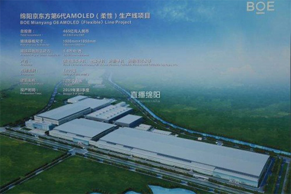 【綿陽京東方PCWB11項目】雙球好色先生TV污版信息